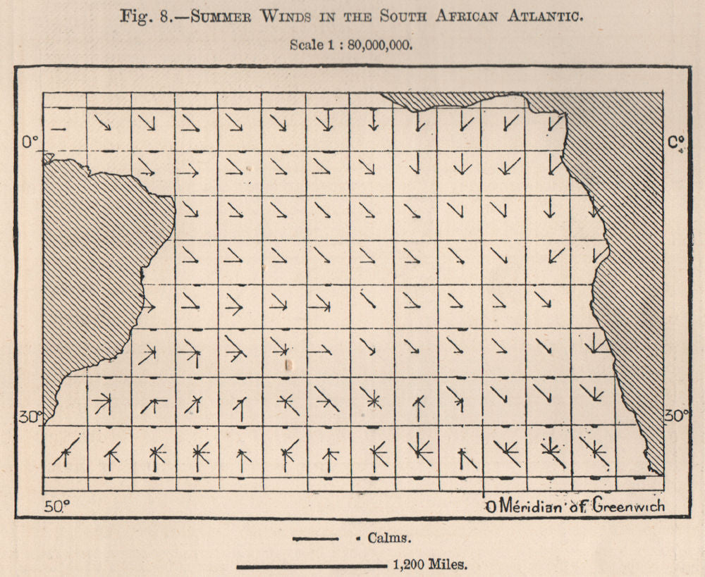 Summer Winds in the South African Atlantic. Atlantic Ocean 1885 old map